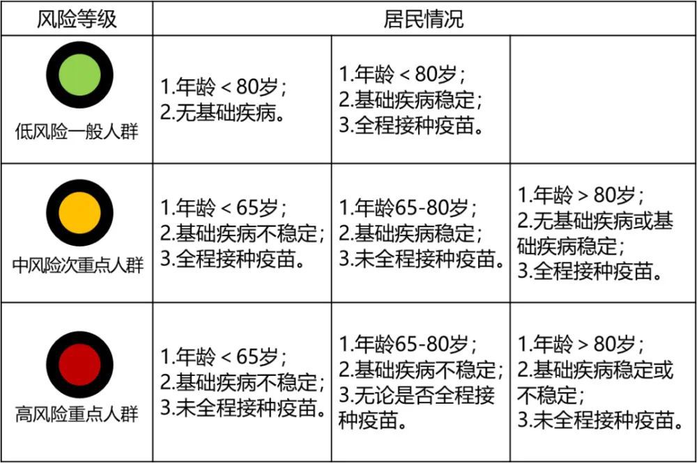香港宝典免费资料网
